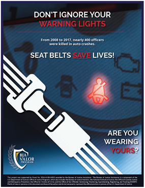 Image for Warning Lights Poster