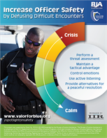 Image for Increase Safety by Defusing Poster