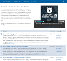Image for BJA BWC Podcast Series Episode 10 Technology Perspective